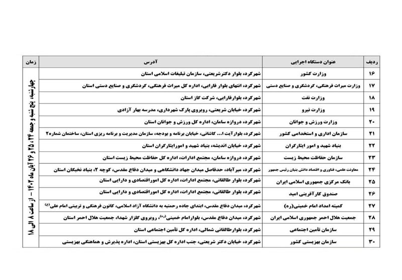 برپایی ۳۰ میز ارتباط مردمی با وزرات‌خانه‌ها و دستگاه‌های اجرایی در شهرکرد + آدرس