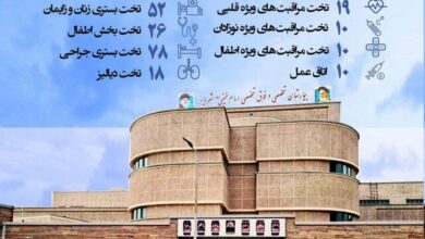 بهادری جهرمی: دولت بیش از ۱۵ هزار تخت به بیمارستان‌ها اضافه کرده‌ است