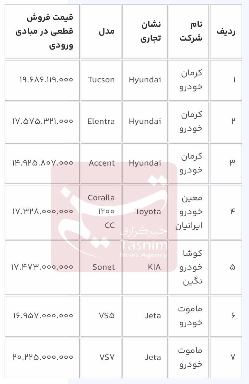 ثبت نام ۱۱ خودروی وارداتی تا فردا تمدید شد