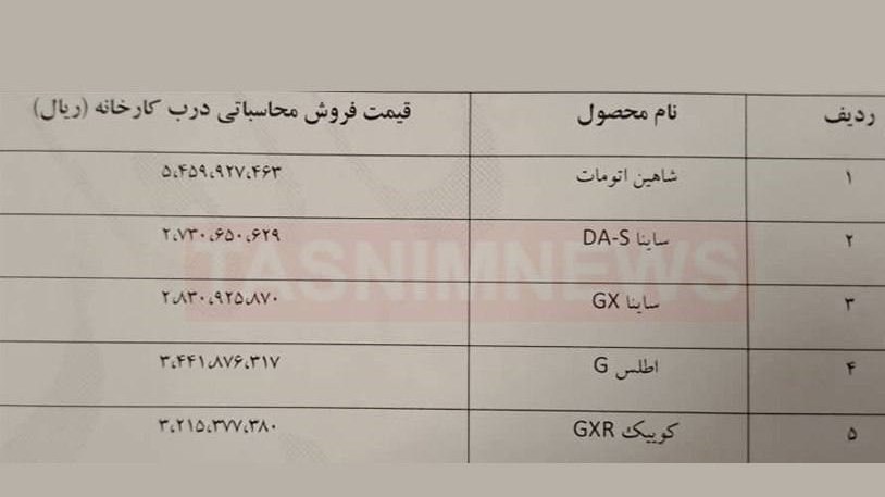 خودروهای جدید سایپا و ایران خودرو راهی سامانه یکپارچه می‌شوند