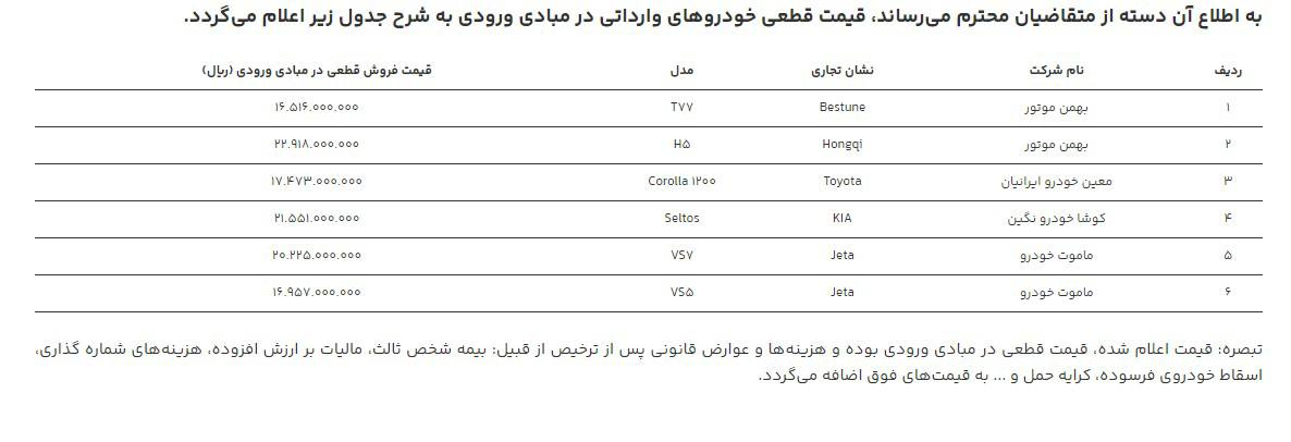 قیمت پایه برخی از خودروهای وارداتی اعلام شد