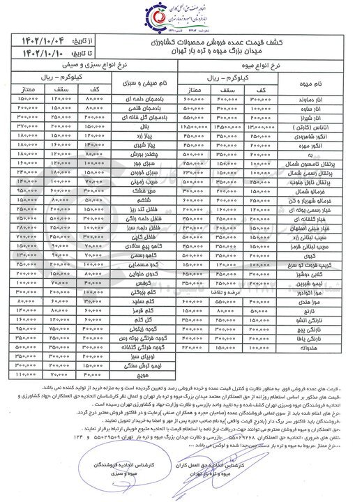 اعلام قیمت عمده انواع میوه وسبزی+جدول