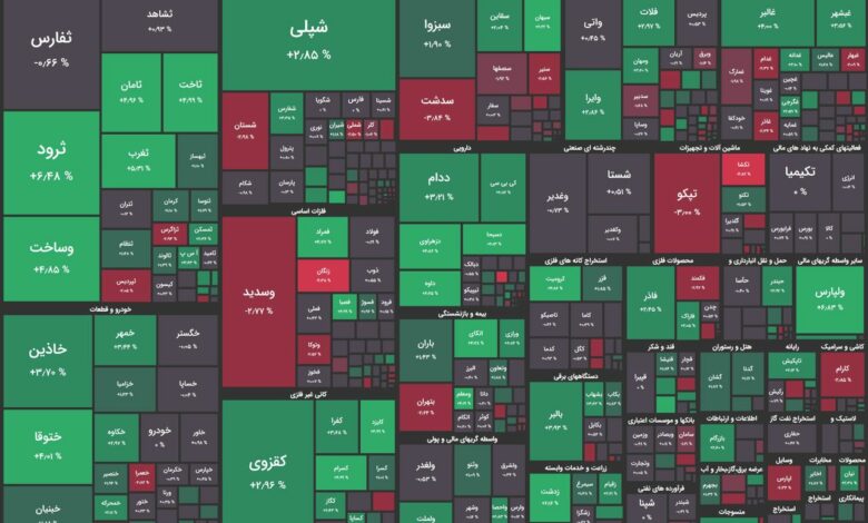 بورس ۳۱۰۰ واحد افت کرد/ شاخص کل به ۲ میلیون و ۱۵۸ هزار واحد رسید