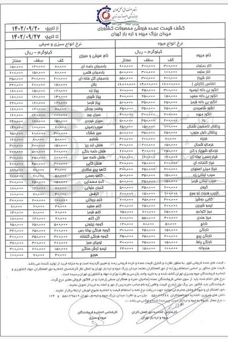 جزئیات قیمت انواع میوه در آستانه شب یلدا/ هندوانه ۱۰ تا ۲۲ هزار تومان