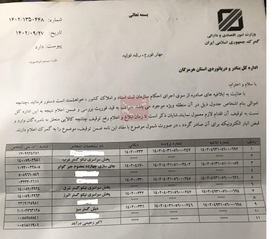 گمرک جمهوری اسلامی ایران , 