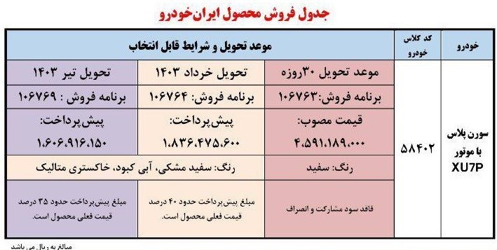 شرایط فروش فوری سورن پلاس اعلام شد+ جدول