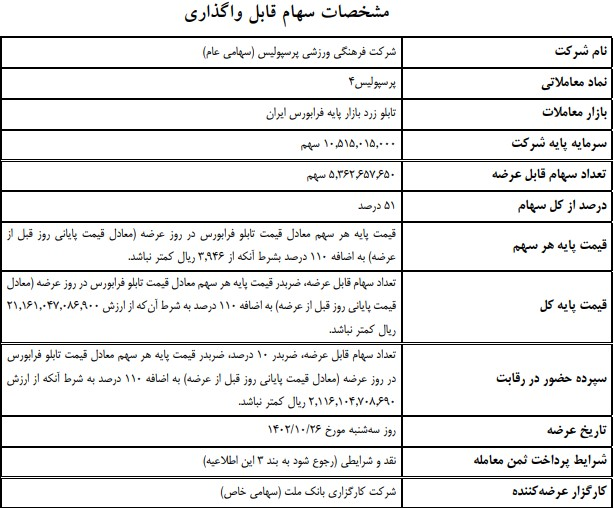 عرضه 51 درصد سهام کنترلی استقلال و پرسپولیس لغو شد