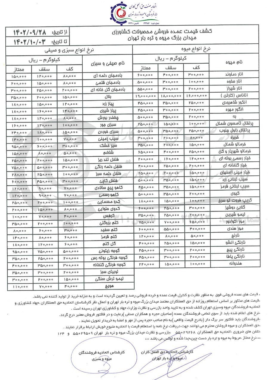 قیمت انواع میوه و تره بار در آستانه شب یلدا اعلام شد