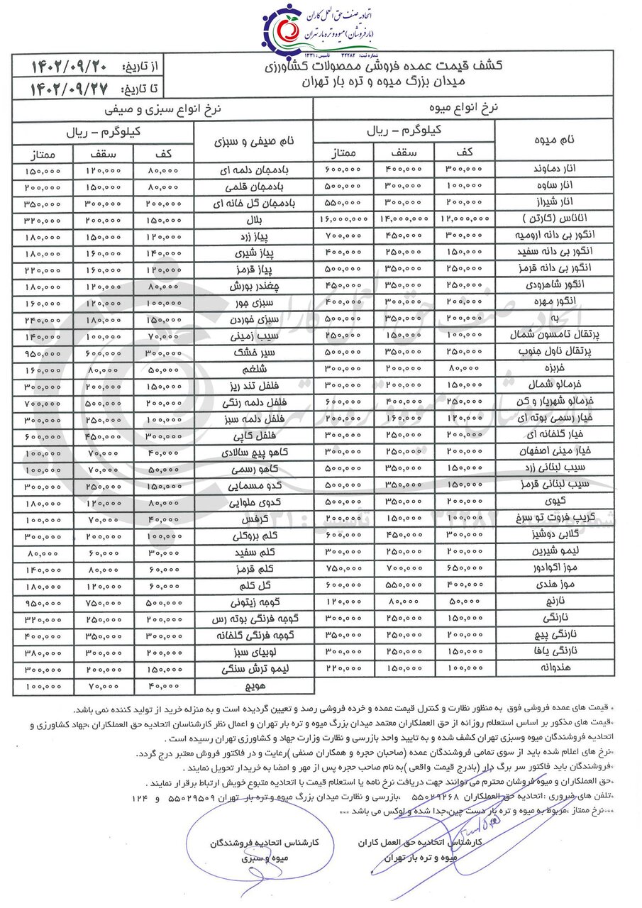 قیمت گوجه فرنگی و پیاز همچنان افزایشی است