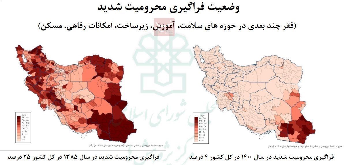 کاهش ۲۱درصدی محرومیت شدید در کشور + عکس