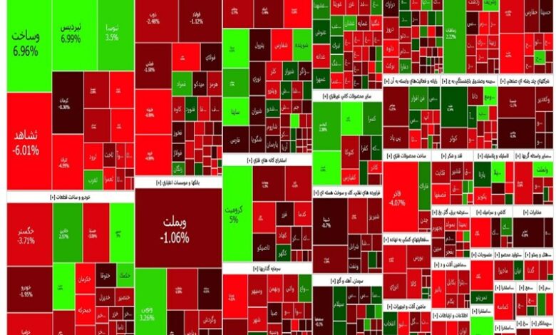 گزارش روزانه بورس ۱۰ دی/ بورس صعود روز گذشته را پس گرفت