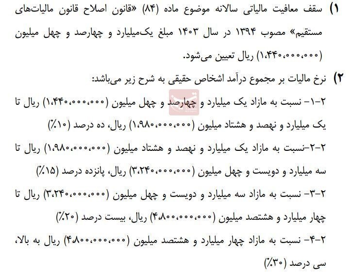 ۴ سقف معافیت مالیاتی حقوق در بودجه ۱۴۰۳ تغییر کرد