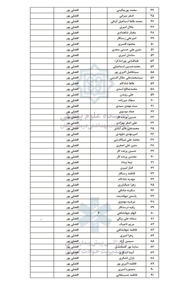 اسامی 2