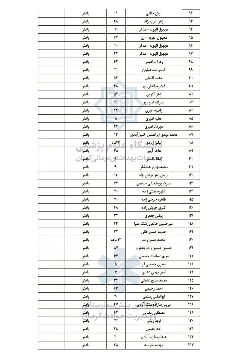 اسامی 3