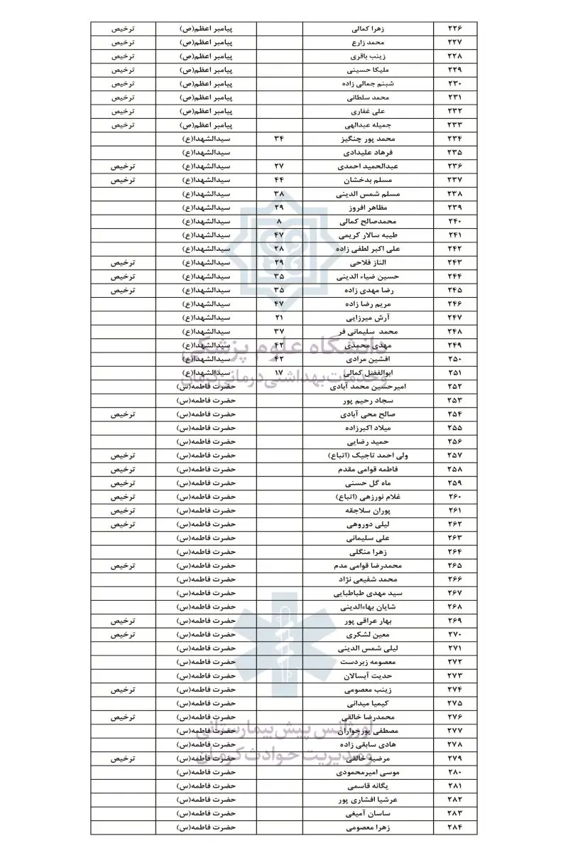 اسامی 6