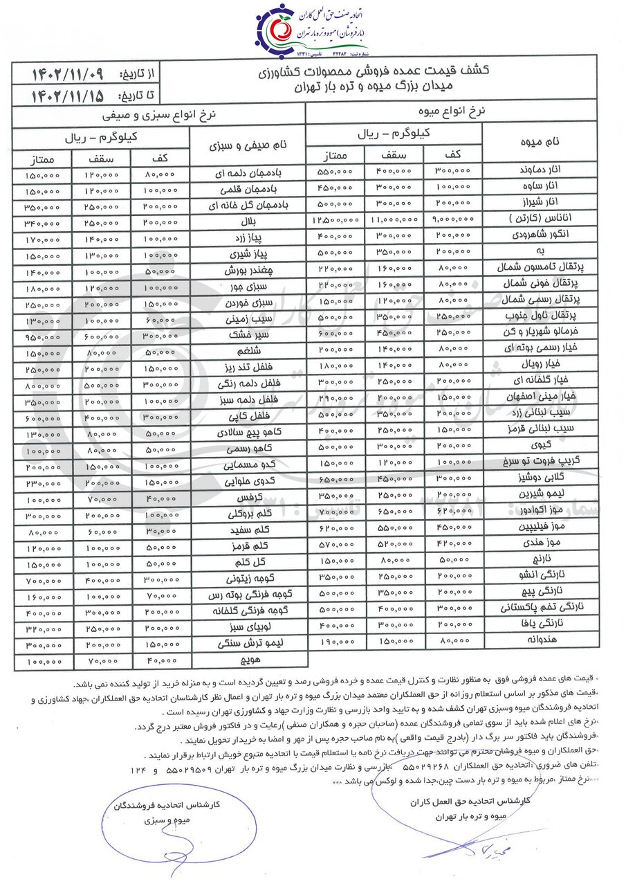 اعلام قیمت عمده انواع میوه و سبزی+جدول