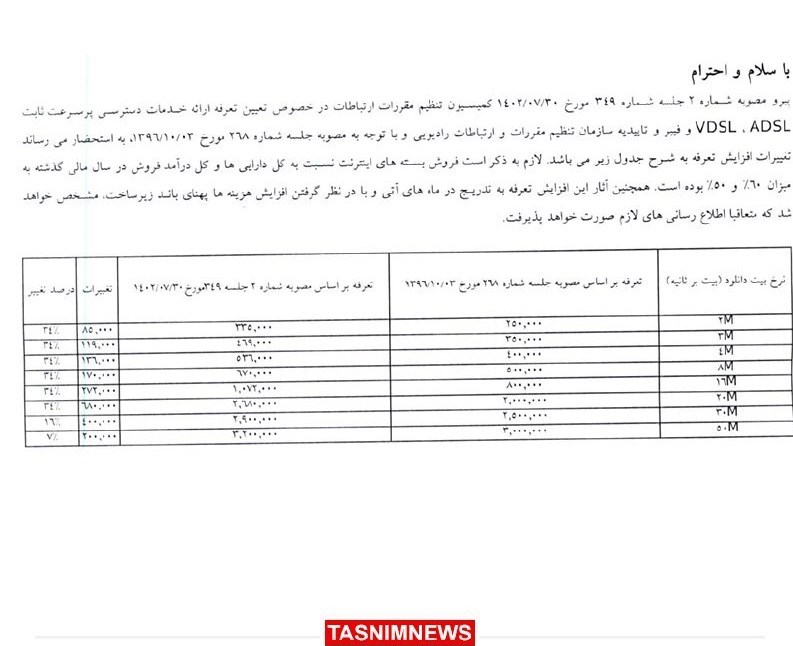 افزایش ۷ تا ۳۴ درصدی تعرفه اینترنت ثابت + جدول