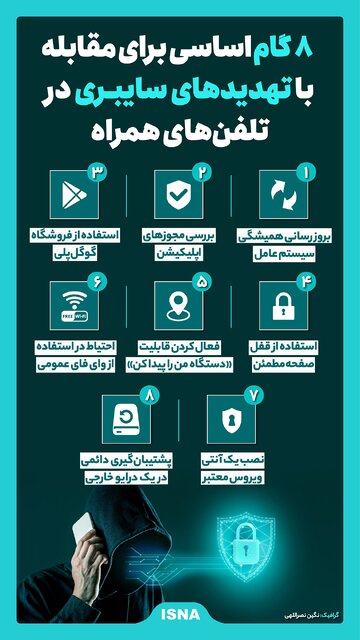 اینفوگرافیک/ ۸ گام اساسی برای مقابله با تهدیدهای سایبری در تلفن‌های همراه