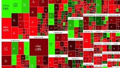 بودجه ۱۴۰۳ “بورس” را تضعیف می‌کند؟/ وزارت اقتصاد: بودجه سیگنال منفی به بازار نداده