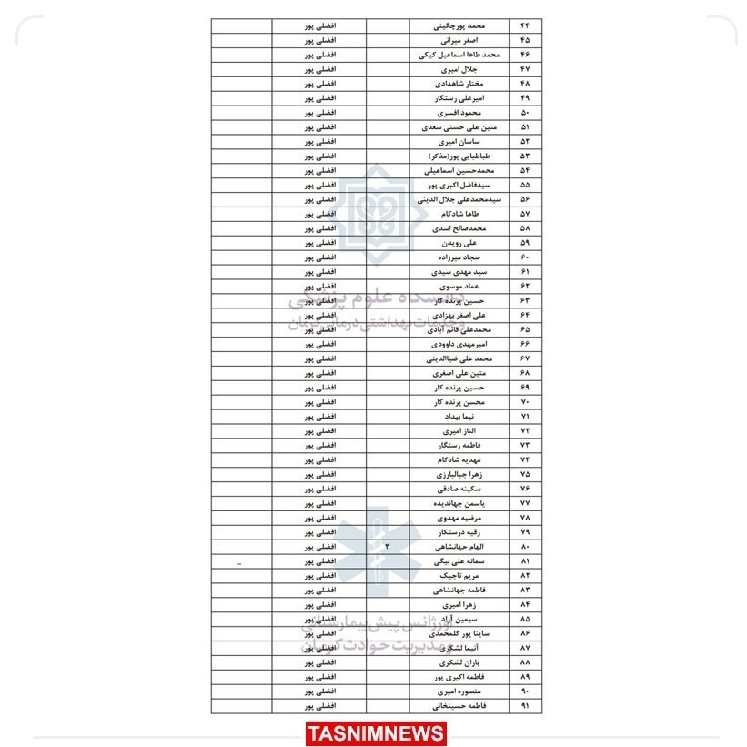 حمله تروریستی کرمان , استان کرمان , شهید سپهبد قاسم سلیمانی , شهید , بیمارستان , 