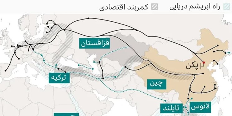 مقاومت چطور دروازه اقتصاد دریایی رژیم اشغالگر را فرو ریخت