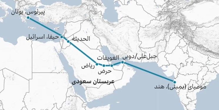 مقاومت چطور دروازه اقتصاد دریایی رژیم اشغالگر را فرو ریخت