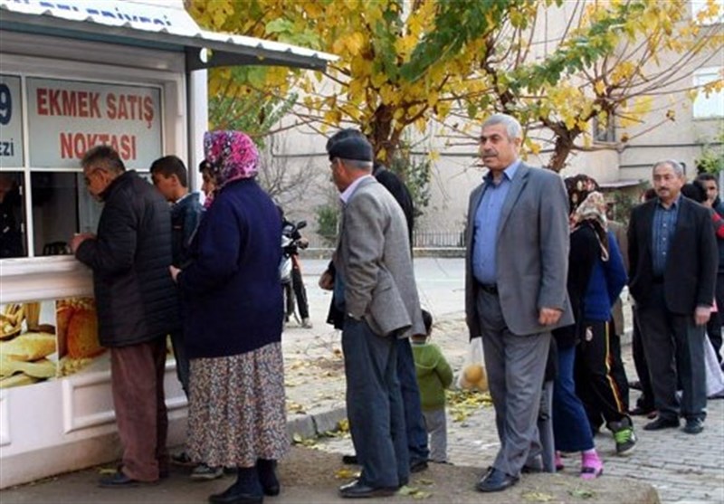 کشور ترکیه , 