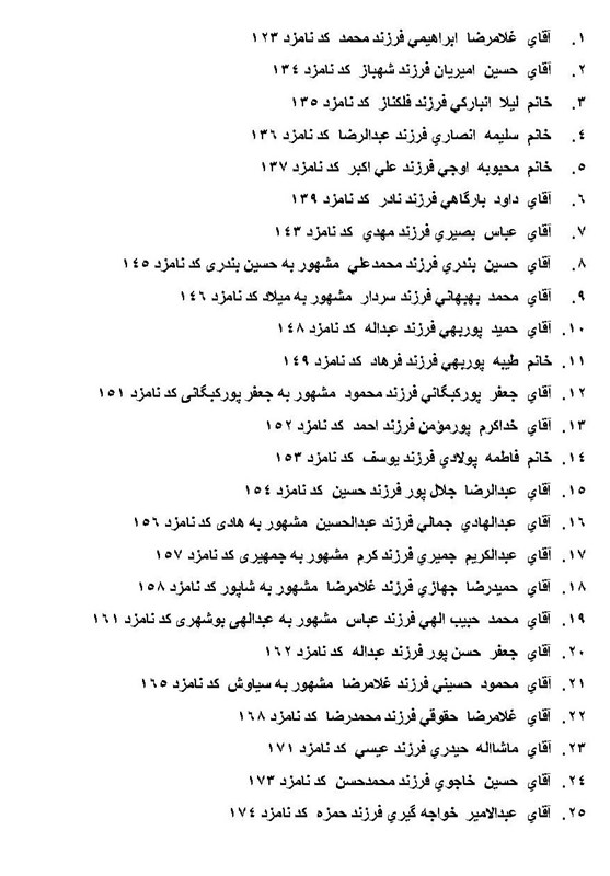 158 نامزد انتخابات مجلس در 4 حوزه انتخابیه استان بوشهر تأیید نهایی شدند + اسامی