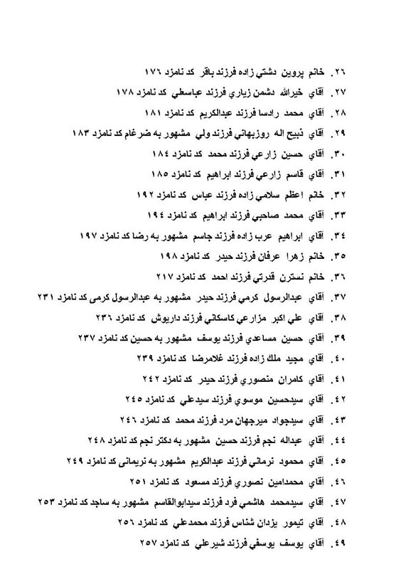 158 نامزد انتخابات مجلس در 4 حوزه انتخابیه استان بوشهر تأیید نهایی شدند + اسامی