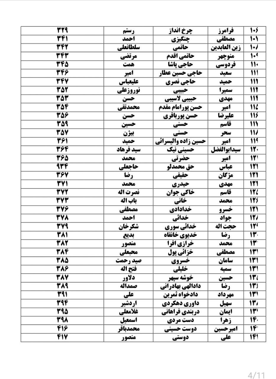 انتخابات 1402 , 