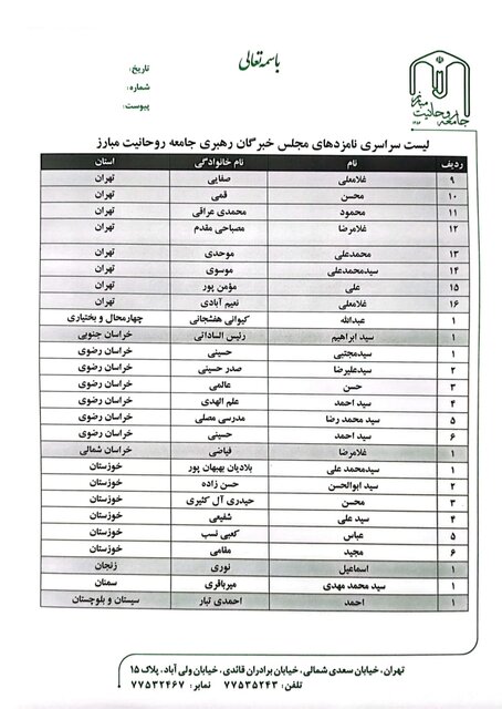 اعلام فهرست سراسری نامزدهای جامعه روحانیت مبارز در انتخابات خبرگان رهبری