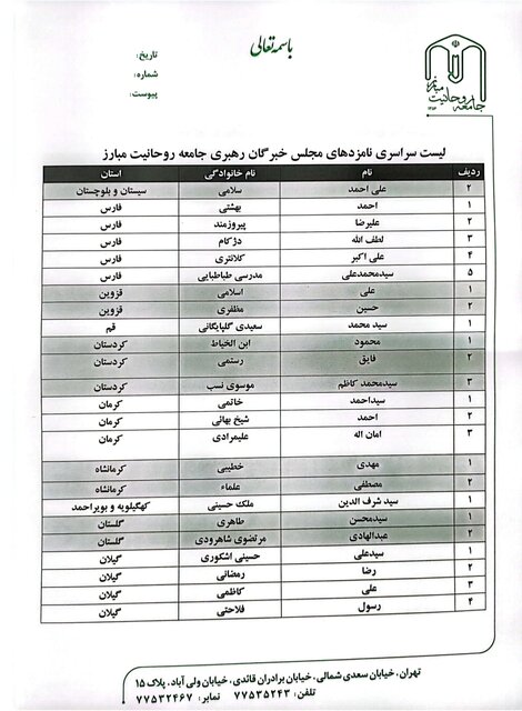 اعلام فهرست سراسری نامزدهای جامعه روحانیت مبارز در انتخابات خبرگان رهبری