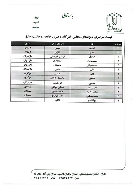 اعلام فهرست سراسری نامزدهای جامعه روحانیت مبارز در انتخابات خبرگان رهبری