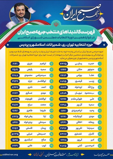 انتشار پیاپی لیست‌های جدید/ رد پدر خوانده داشتن یکی از فهرست‌ها