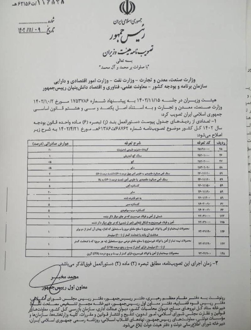 جزئیات عوارض جدید صادرات زنجیره فولاد + جدول