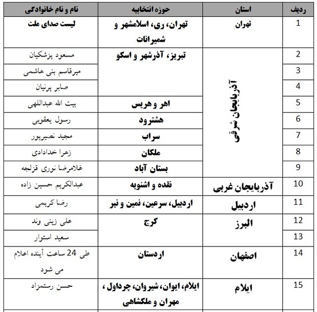 حزب ندای ایرانیان لیست مورد حمایت خود را اعلام کرد