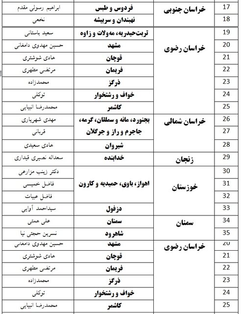 حزب ندای ایرانیان لیست مورد حمایت خود را اعلام کرد