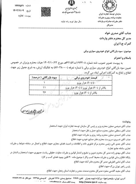 سود بازرگانی واردات خودروهای سواری برقی به گمرکات ابلاغ شد