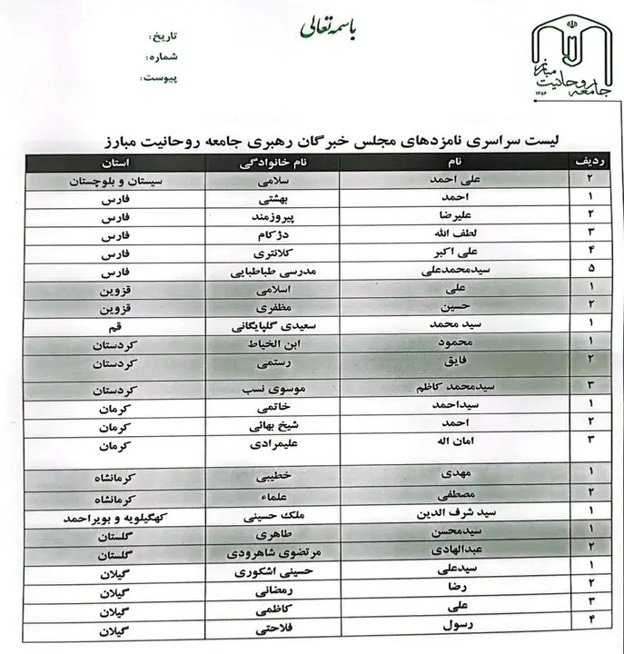 فهرست سراسری نامزدهای جامعه روحانیت مبارز اعلام شد + اسامی