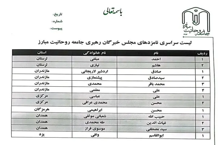 فهرست سراسری نامزدهای جامعه روحانیت مبارز اعلام شد + اسامی