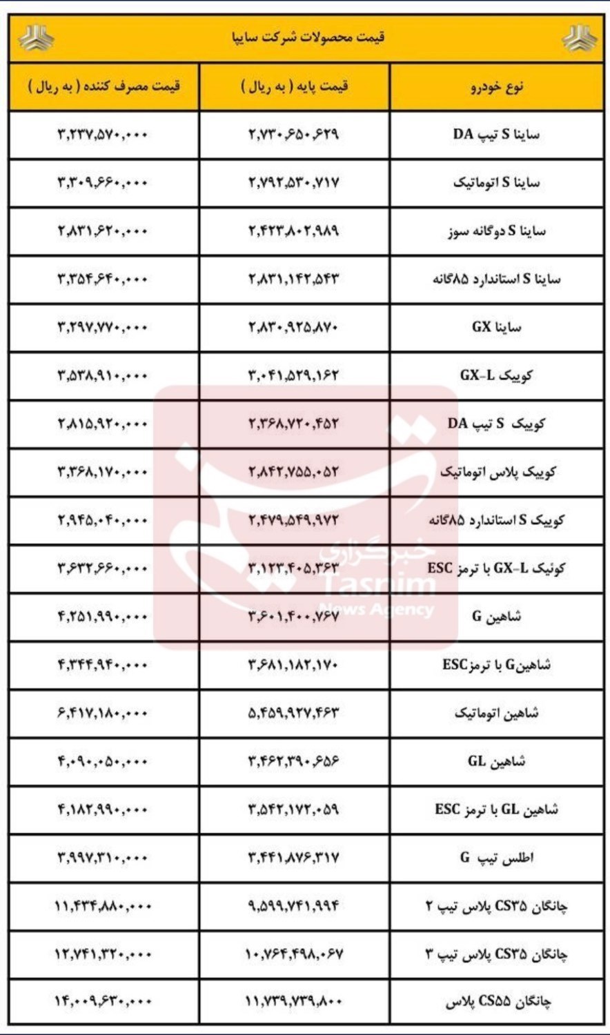 قیمت کارخانه ای محصولات سایپا در اسفندماه اعلام شد+ جدول