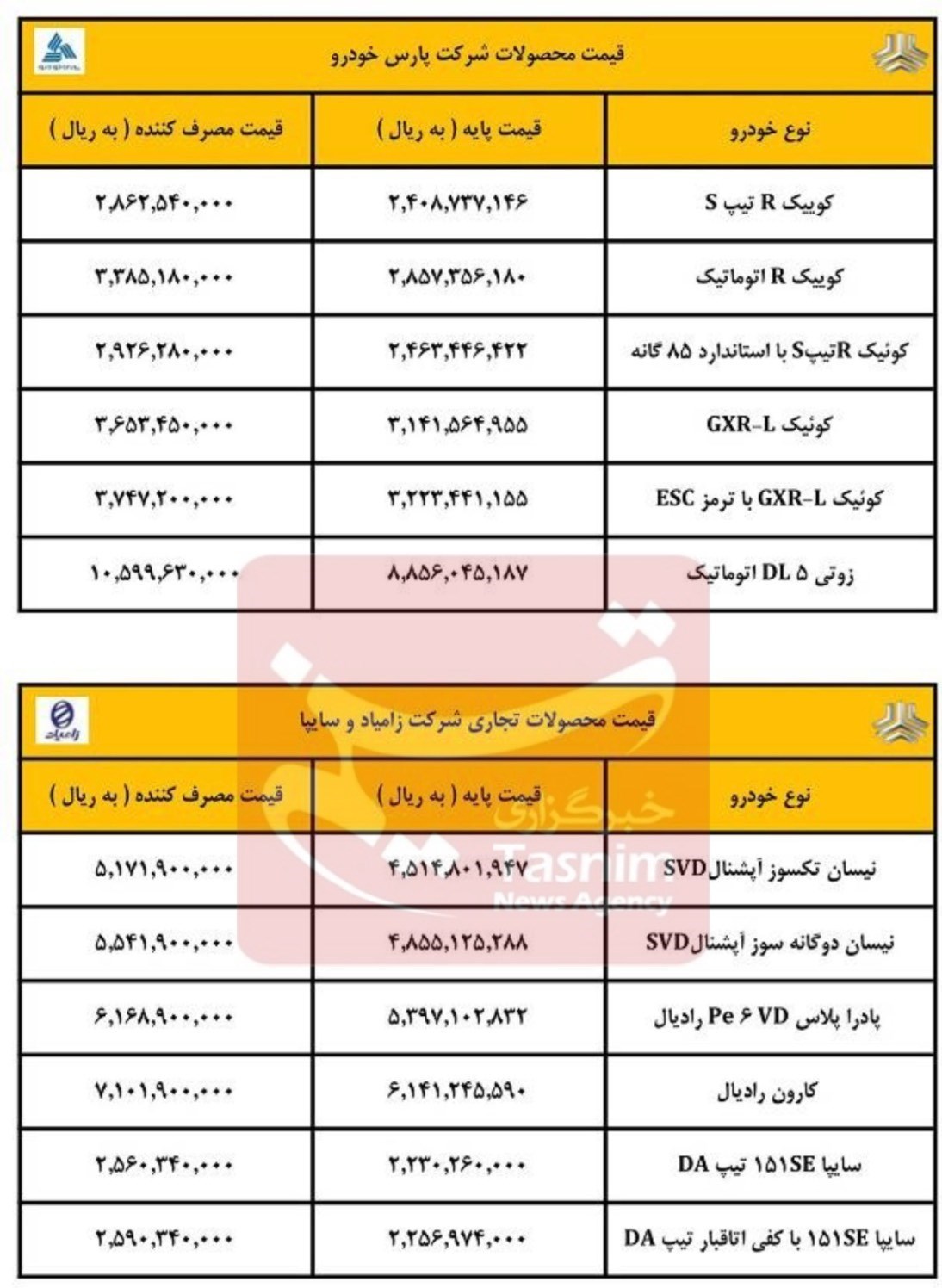 قیمت کارخانه ای محصولات سایپا در اسفندماه اعلام شد+ جدول