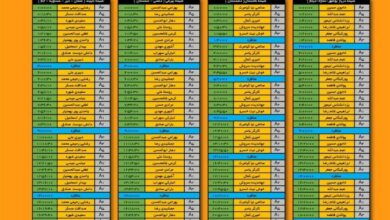 پخش مناظره انتخاباتی از صدا و سیمای استان بوشهر+ جدول