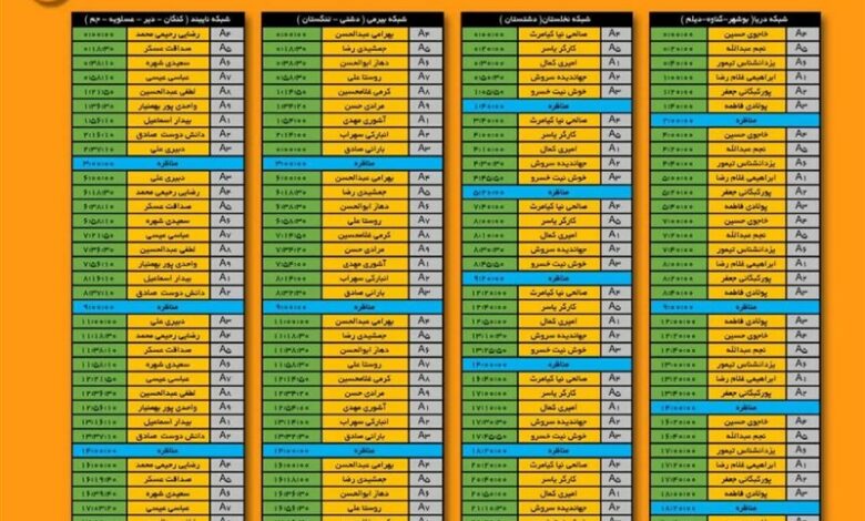 پخش مناظره انتخاباتی از صدا و سیمای استان بوشهر+ جدول