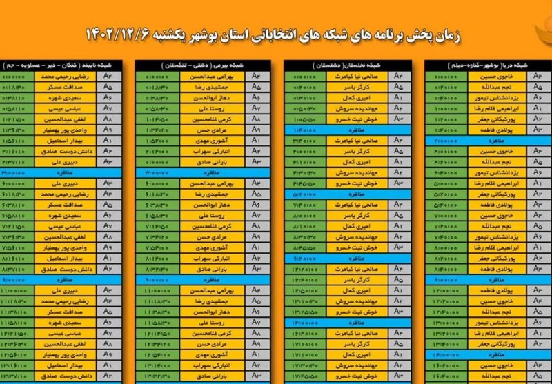 انتخابات 1402 , 