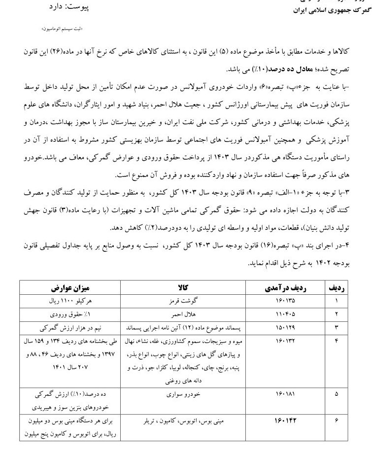 ابلاغ احکام قانون بودجه سال 1403 جهت اجرا در گمرک + جدول