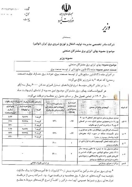 اصلاح یارانه انرژی صنایع انرژی‌بر برای حل ناترازی