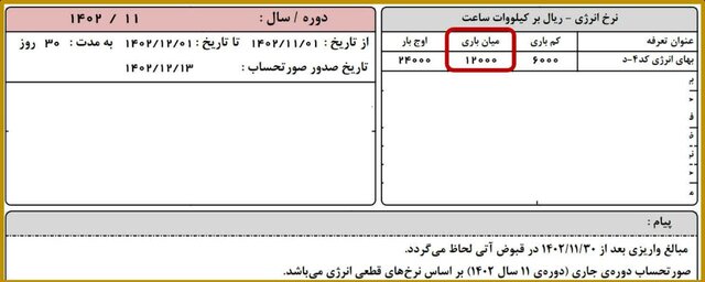 اصلاح یارانه انرژی صنایع انرژی‌بر برای حل ناترازی