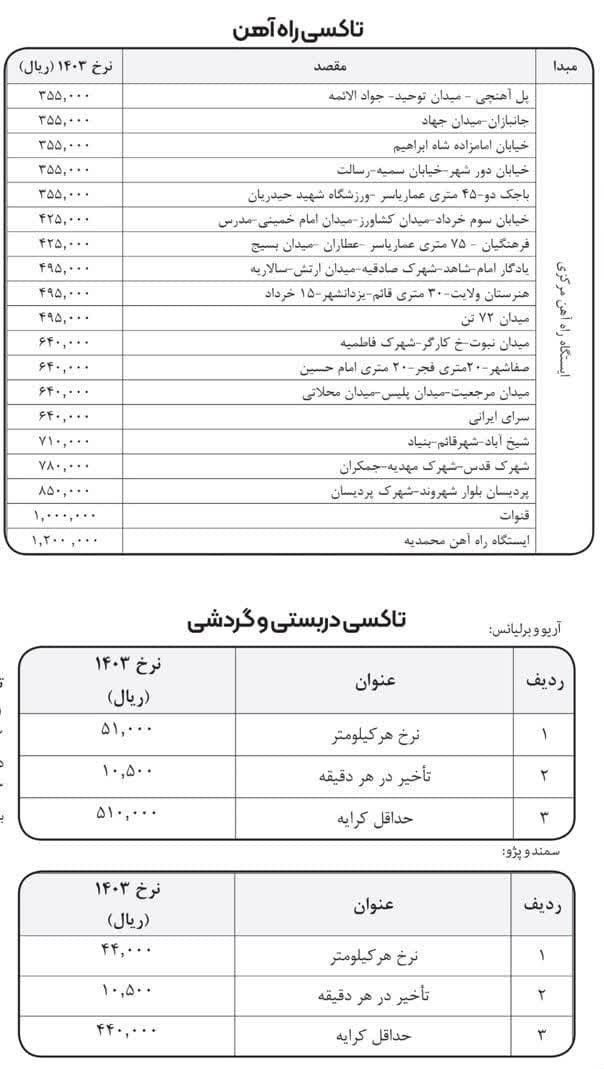 اعلام نرخ تاکسی‌های درون‌شهری قم در سال 1403 + جدول