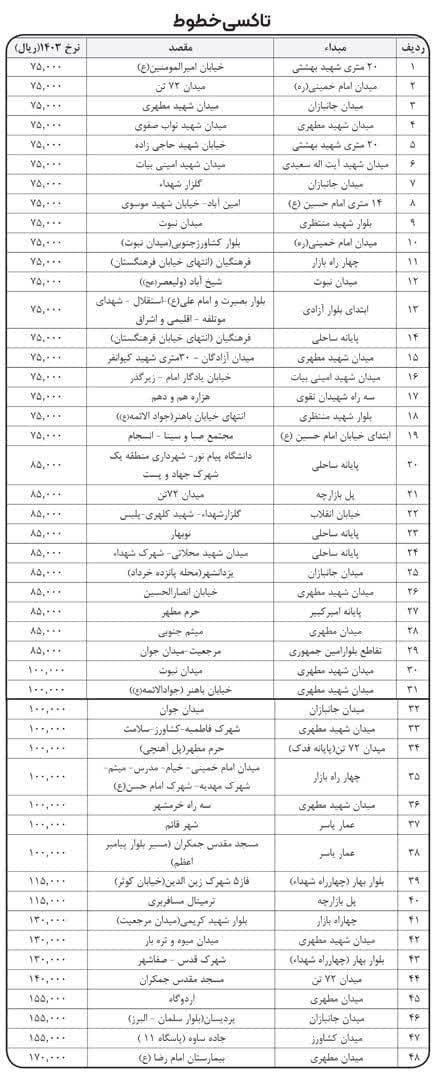 اعلام نرخ تاکسی‌های درون‌شهری قم در سال 1403 + جدول